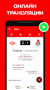ФК Спартак Москва - 2022