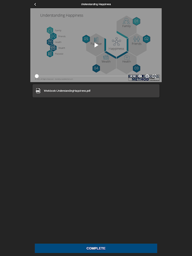 Social Success Method