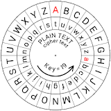 Caesar Cipher Disk icon