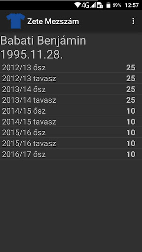 Zete Mezszám Screen 3