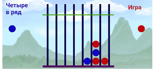 FourInCell Screen 2