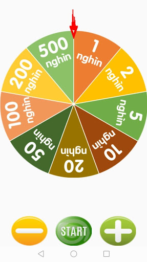 Vòng quay lì xì Tết