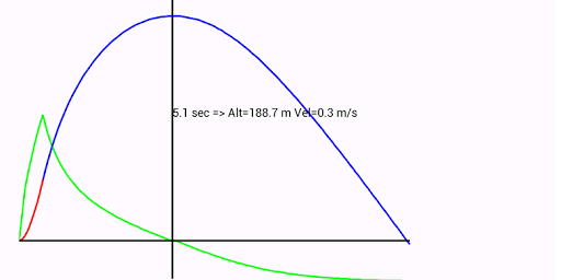 Android application RocketCalc screenshort