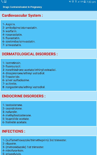 Simple Pharmacology