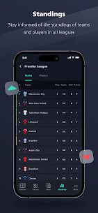 Yalla Shoot – Live Scores 5