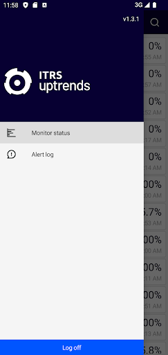 Uptrends Screen 3