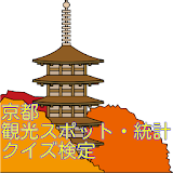 京都「観光スポット・観光統計」クイズ icon