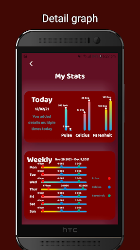 Body Temperature Diary