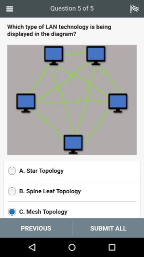 PCCET All-in-One Exam Screen 3