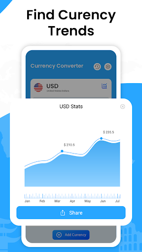 Currency Exchange: Converter 6