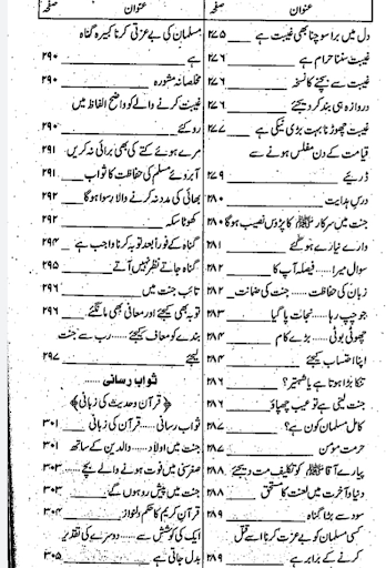 gulshan e naqabat book Screen 3