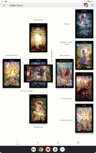 Tarot  Numerology