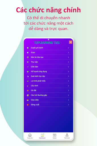 4PS Elearning Screen 3