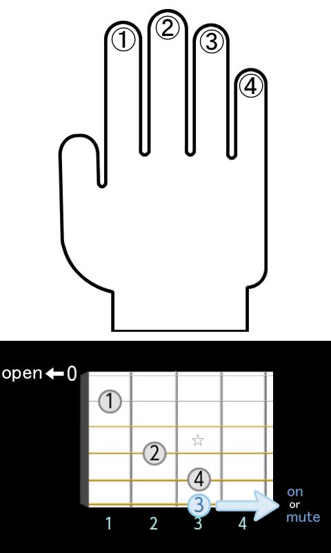 GChord (ギターコード) 旧バージョンのおすすめ画像4