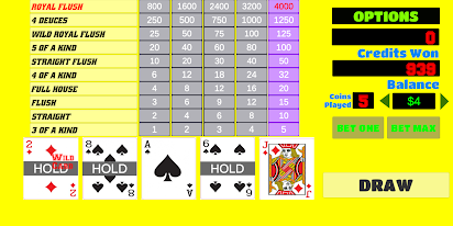 Deuces Wild Video Poker Training