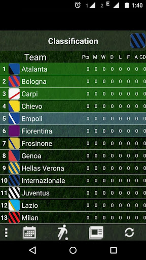 Foto do Table Italian League 21/22