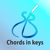 Music Theory - Chords in Keys icon