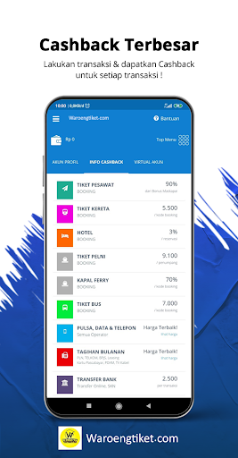 Waroengtiket.com Screen 3