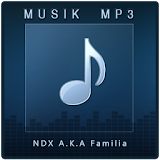 NDX A.K.A Collection icon