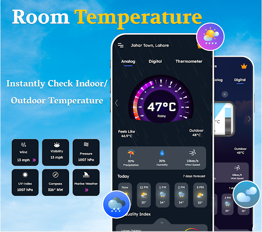 Room Temperature, Thermometer