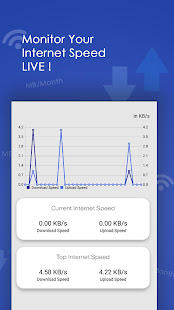 Internet Usage Monitor