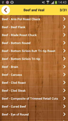 Calorie Chart Screen 3
