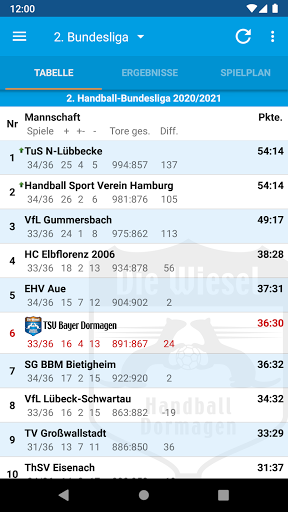 Android application TSV Bayer Dormagen Handball screenshort