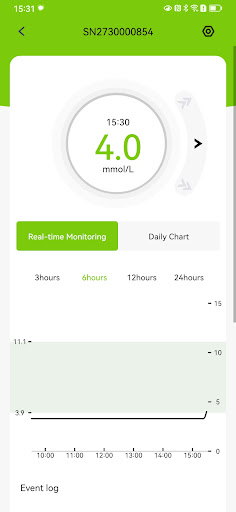 Anytime Follow Screen 3