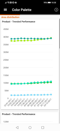Android application MyWorldpanel screenshort