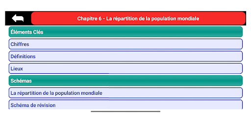 Révision Géographie 6ème