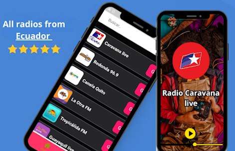Radio All Ecuador Stations