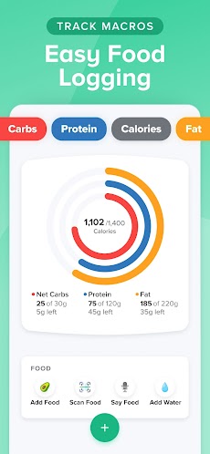Carb Manager–Keto Diet Trackerのおすすめ画像2