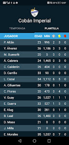 Screenshot 6 Guatefutbol.com android