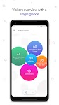 screenshot of Zoho SalesIQ - Live Chat App