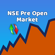 NSE Pre Open Market - NSE & BSE Live Market Rate