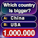 Millionaire Trivia Quiz. 2021. New Free Game icon