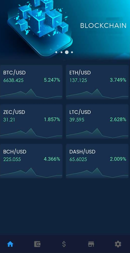 A Study Conducted Regarding ATS Wallet Features and Its Future Ahead