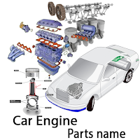 Engine Parts Name with Picture