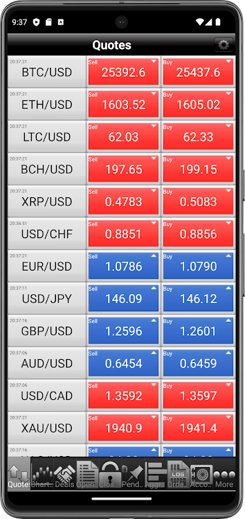 Mobile Forex - 3.0.1 - (Android)