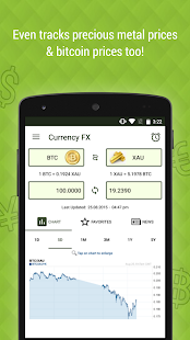 Currency FX Pro Bildschirmfoto