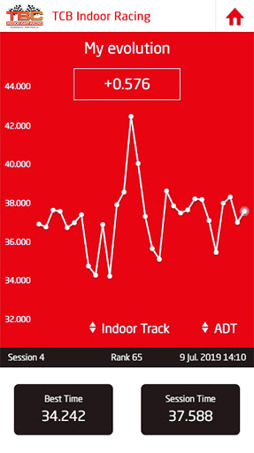TBC Indoor Racing Screenshot 4 - AppWisp.com
