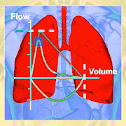 Pulmonary Function Test  Icon