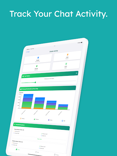 analytica - AI chat analysis