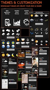 Weather Services PRO Screenshot