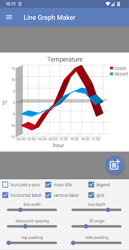 Screenshot of Line Graph Maker Pro