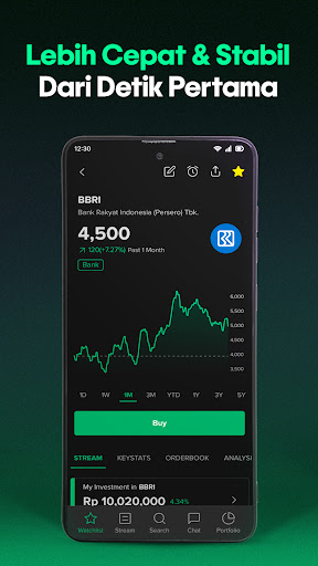 Stockbit - Investasi Saham 2