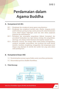 Buku Guru SMP Kelas 9 Pend Agama Buddha Rev 2015 3.0.0 APK screenshots 23