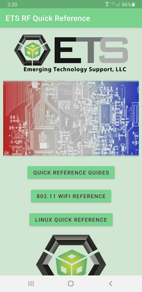 #1. ETS Quick References (Android) Ved: Emerging Technology Support, LLC