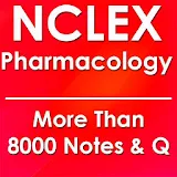 NCLEX Pharmacology icon