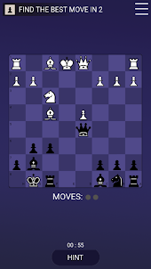 Pirc Defense - Chess tactics